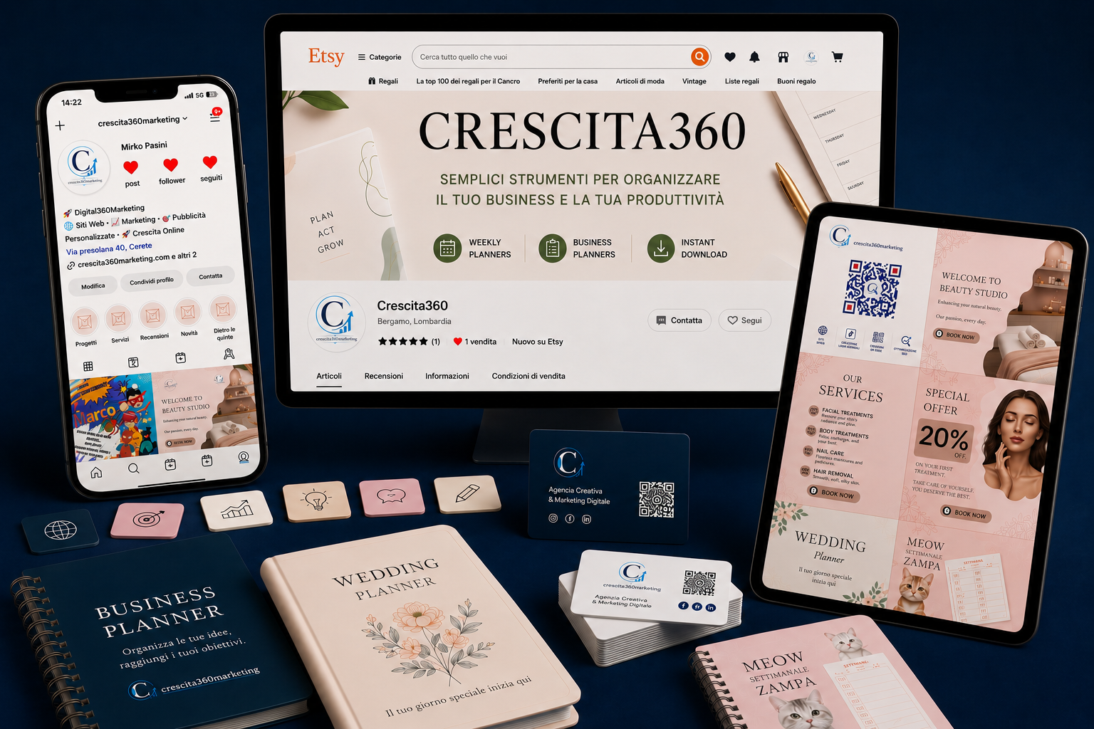 Mockup dei lavori Crescita360Marketing: monitor con shop Etsy, smartphone con profilo Instagram, tablet con sito web, planner e biglietti da visita